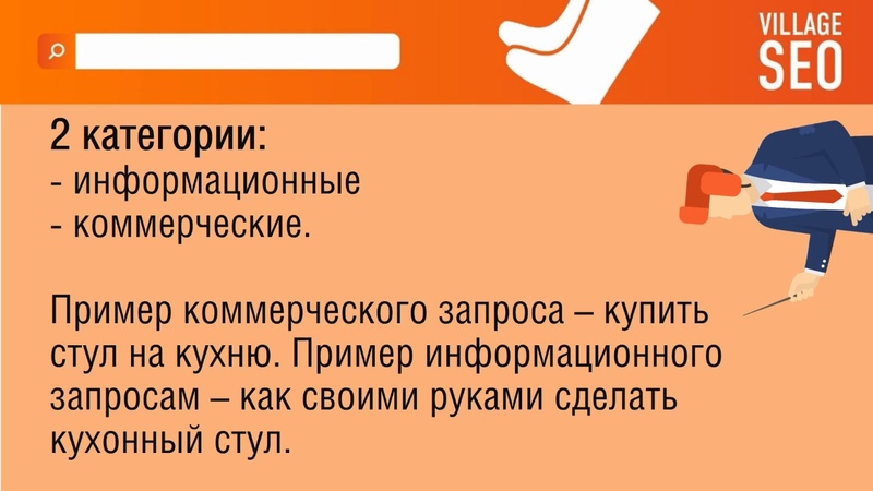 Как избежать слива 80 вашего рекламного бюджета яндекс
