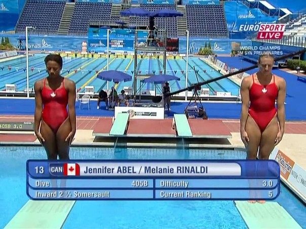Roma09 Jennifer Abel Melanie Rinaldi,