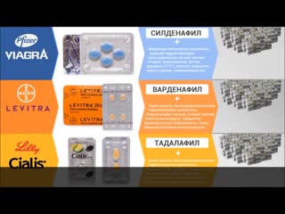 Чем отличаются Дженерики для потенции от оригинальных таблеток Виагры, Сиалиса или Левитры_