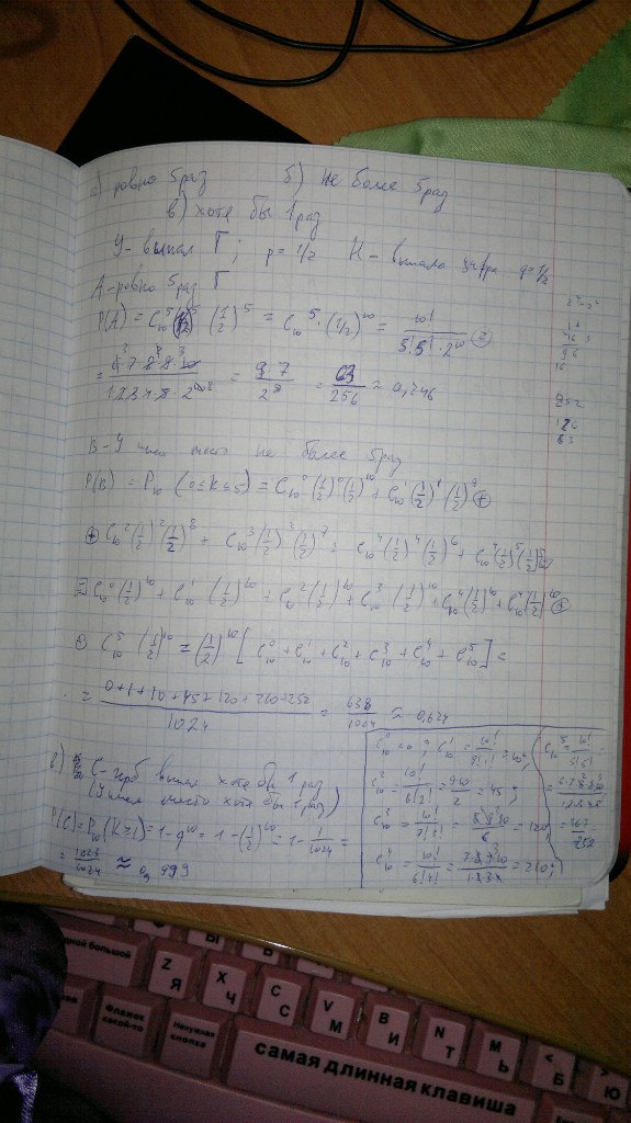 Олеся Пояцыка | 