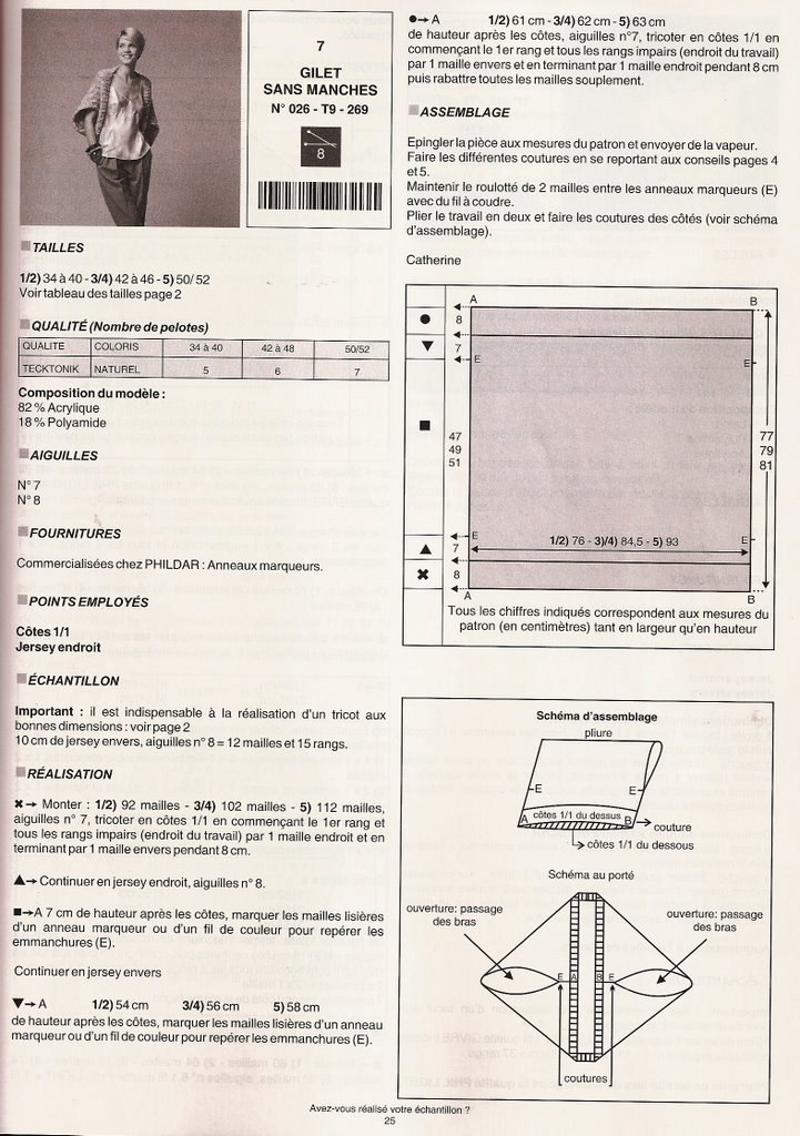 Инна Леднева-Зброжек | Одесса