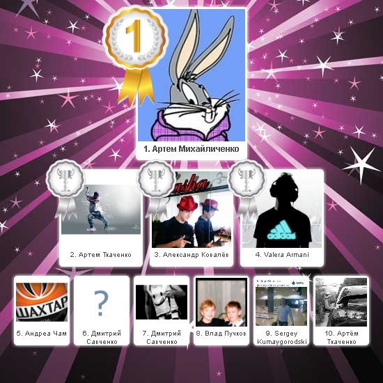 №80, Ирина Щербак, 29 лет, Киев №80, Ирина Щербак, 29 лет, Киев