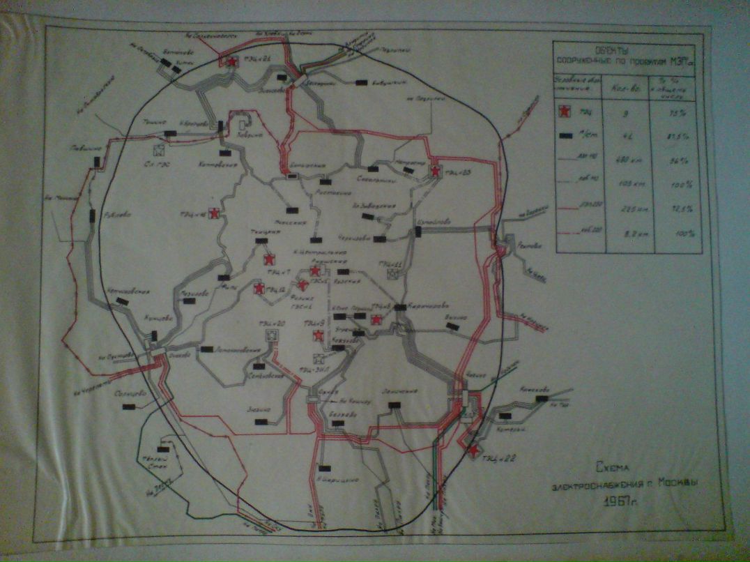 Станислав Олейник Manik | Москва