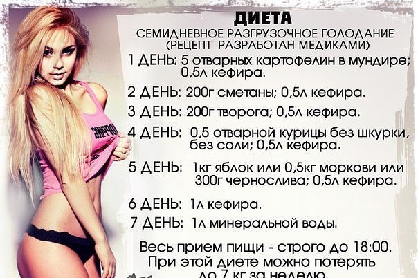 Жесткая Диета Рецепты. Жесткая диета для эффективного похудения
