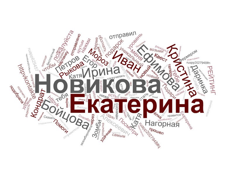 Екатерина Новикова Сергеевна | Рощино