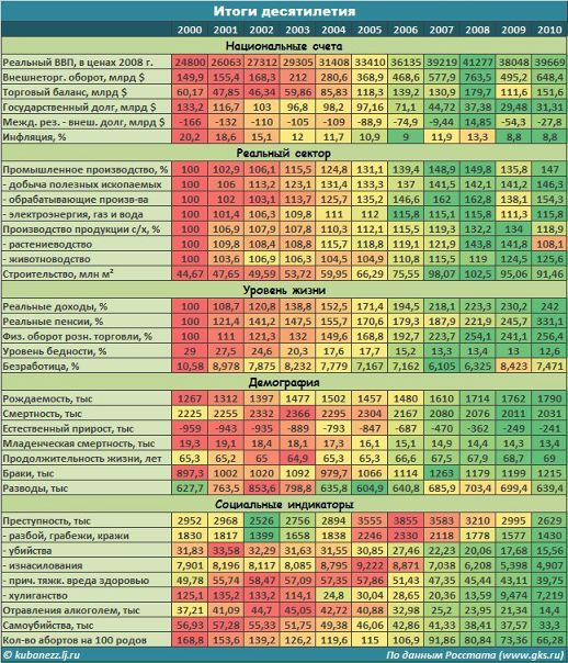 №18, Евгений Шевченко, Новороссийск №18, Евгений Шевченко, Новороссийск