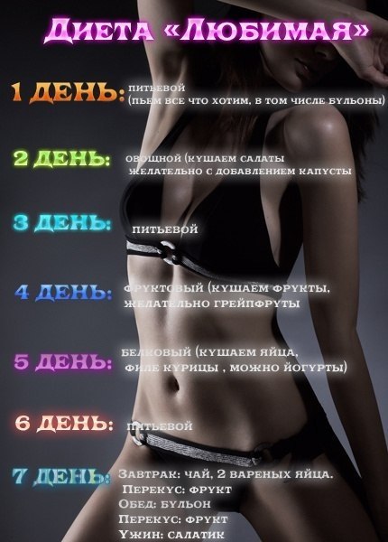 Отзывы О Диете Любимая На 7 Дней. Диета “Любимая” на 7 дней: отзывы и результаты