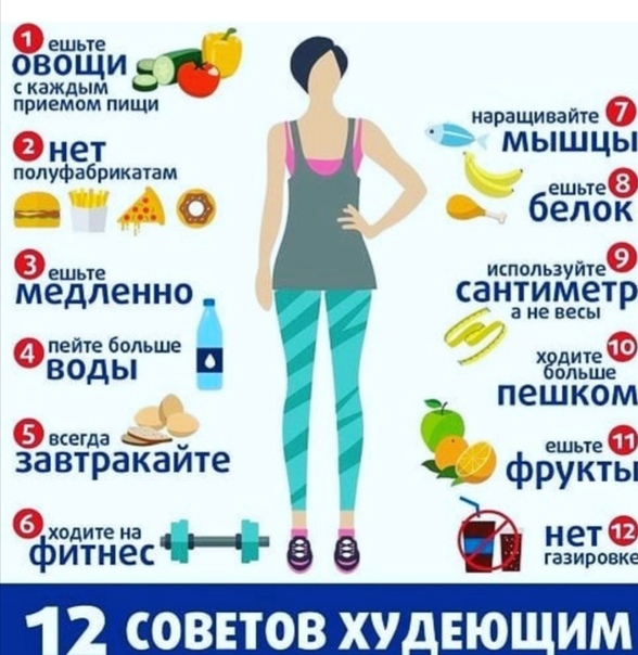 Правила Правильного Похудения. Основные принципы правильного питания для женщин при похудении