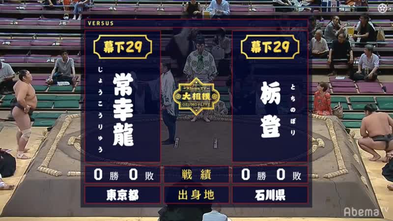 Jokoryu vs Tochinobori Aki 2019, Makushita Day