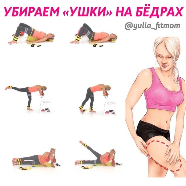 Зарядки Для Похудения Ног Ляшек. Как похудеть в ляжках