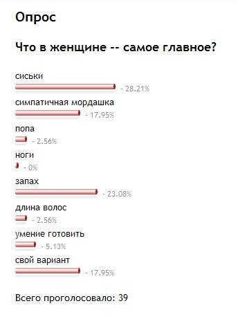 №40, Олег Литвиненко, 105 лет, Родники №40, Олег Литвиненко, 105 лет, Родники