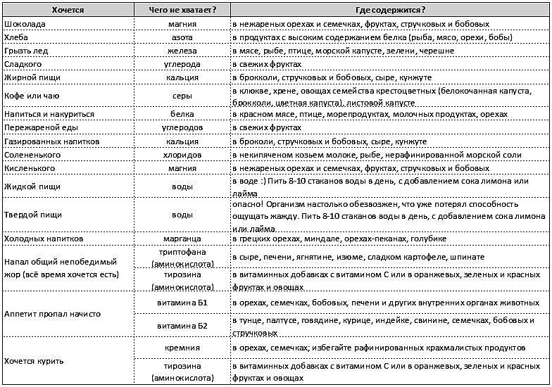 Александр Фурунжиев | Сочи