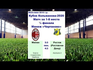 КК-2020. Голы. “Ростов“ (Ростов-на-Дону, Россия) - “Милан“ (Милан, Италия) 3:3