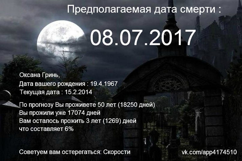 Оксана Гринь | Киев