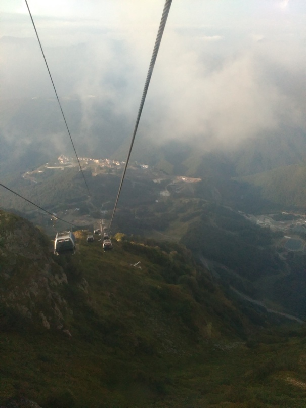 Сергей Дергачев | Волгоград