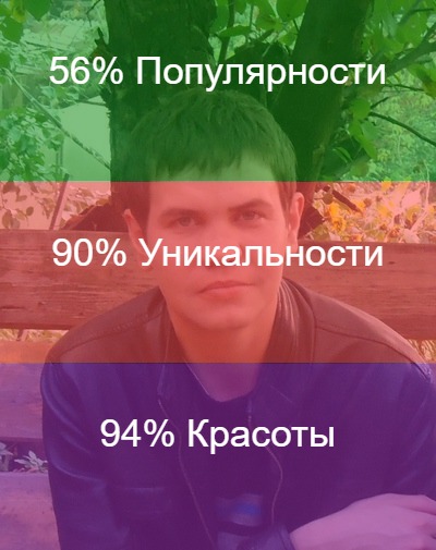 Алексей Аристов | Сарапул