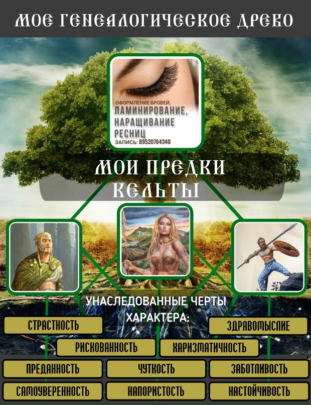 Екатерина Федина | Ковылкино