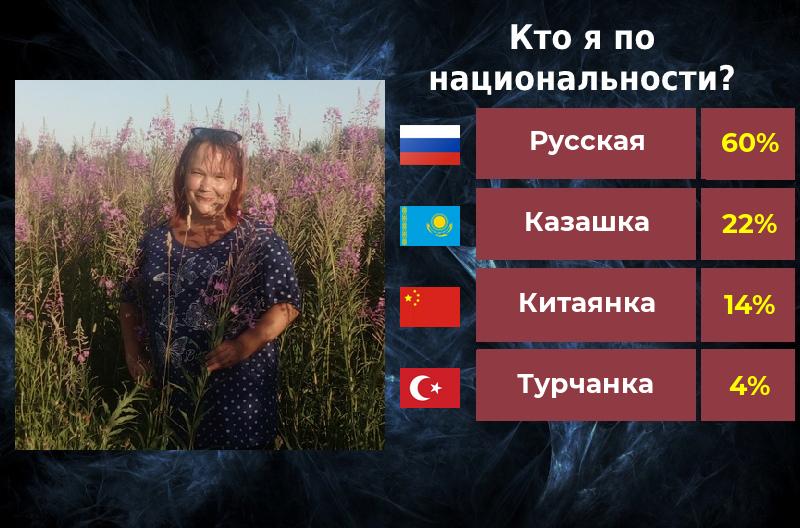 Ксения Овсянникова | Каргополь