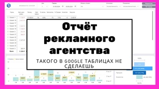 Пример аналитики в рекламном агентстве и франшизе